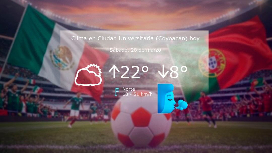 Clima hoy en Coyoacán: rachas de viento durante el México vs Portugal