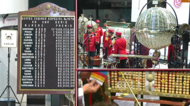 Resultados Sorteo Zodiaco Especial 1679 de Lotería Nacional: Estos son los números ganadores