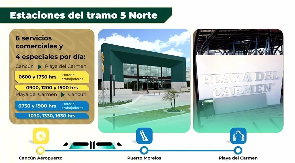 Horarios de salida del Tren Maya en Cancún-Playa del Carmen