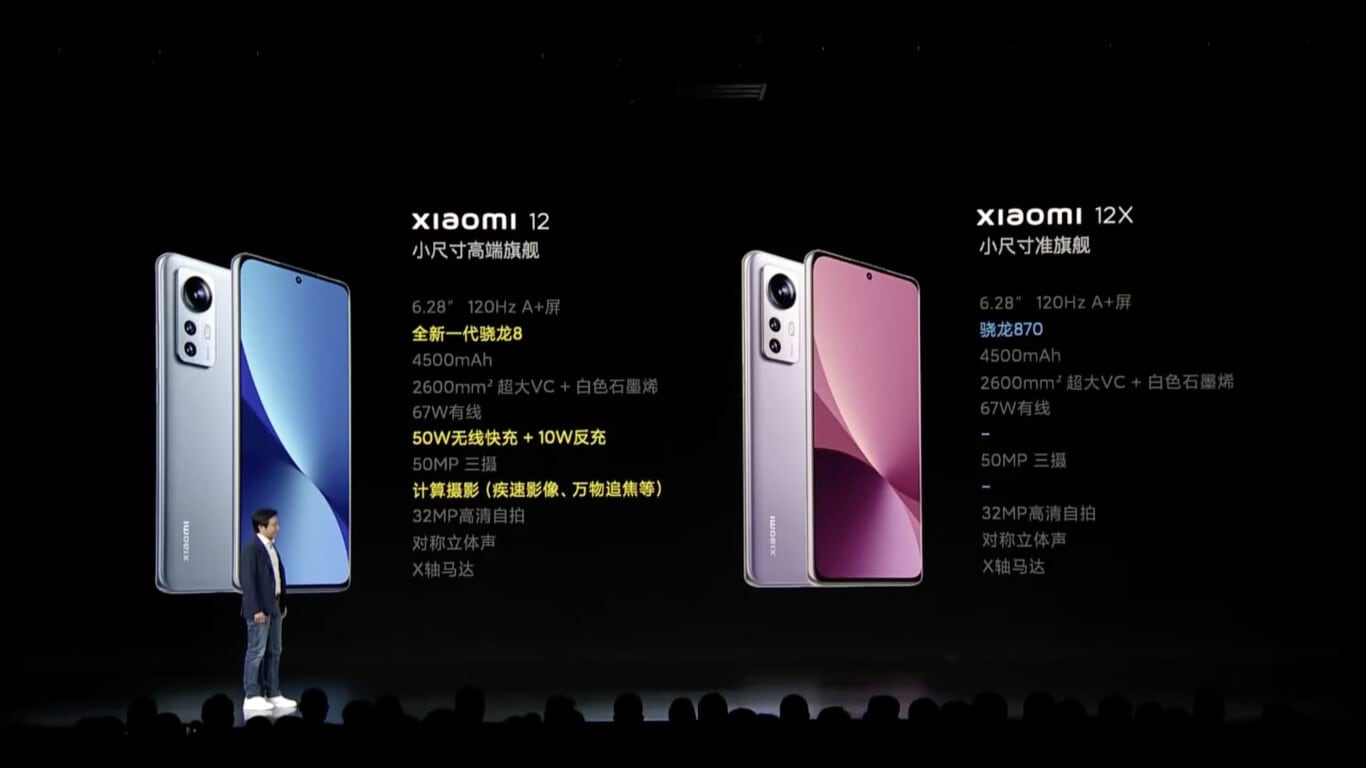 Precio de Xiaomi 12X
