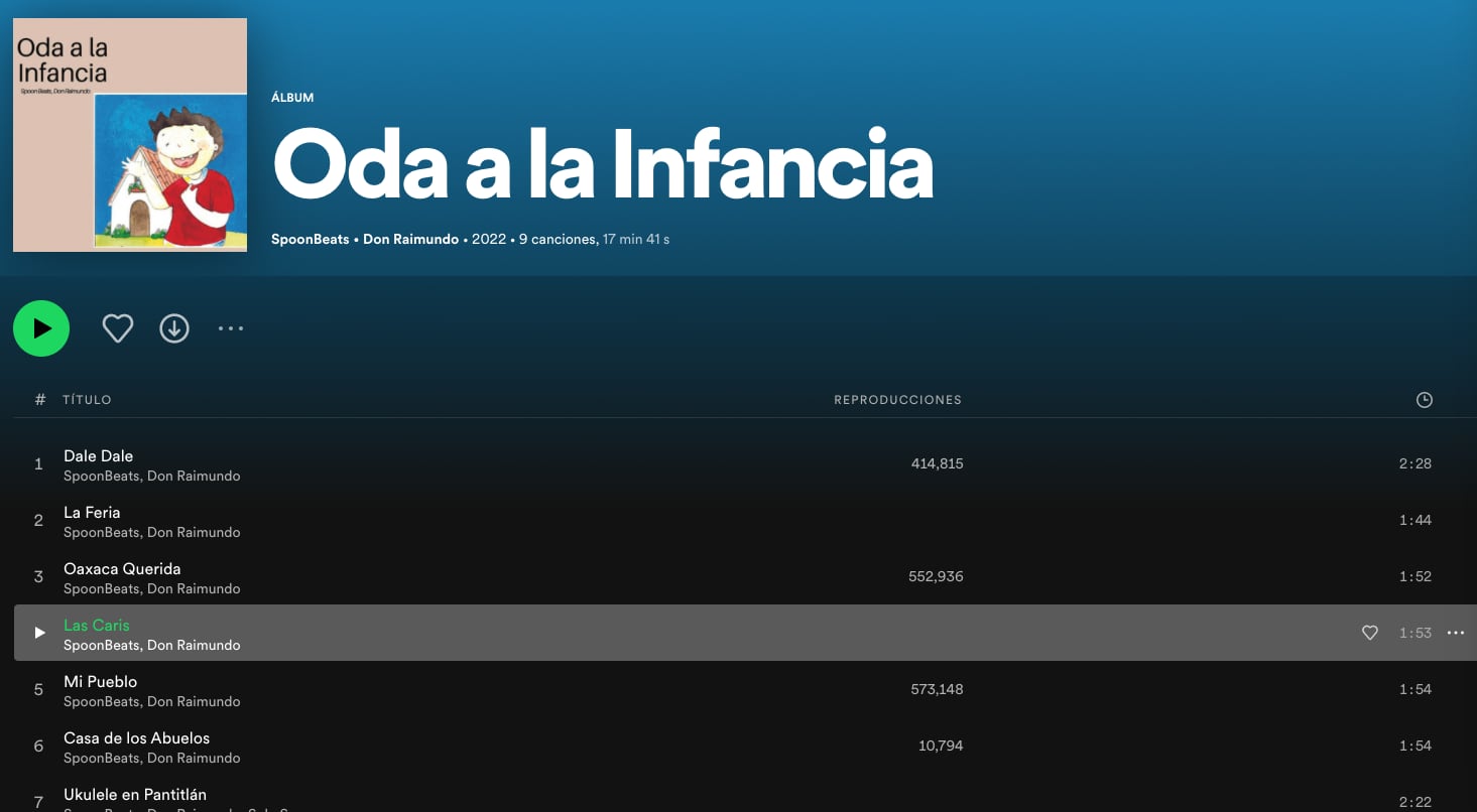 Álbum 'Oda a la Infancia', reúne la nostalgia