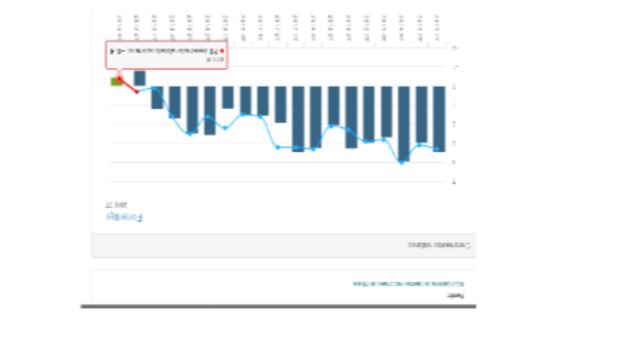 ¿Vamos o no vamos requetebien?