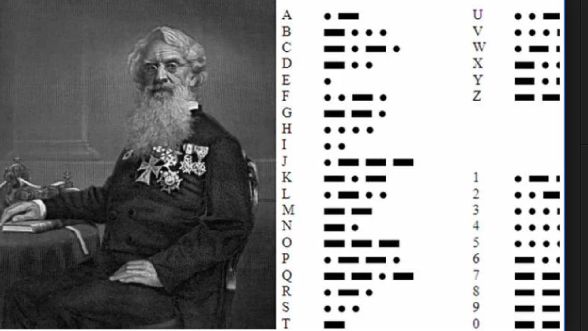 ¿Qué se celebra el 27 de abril? No solo es el Día del Diseñador