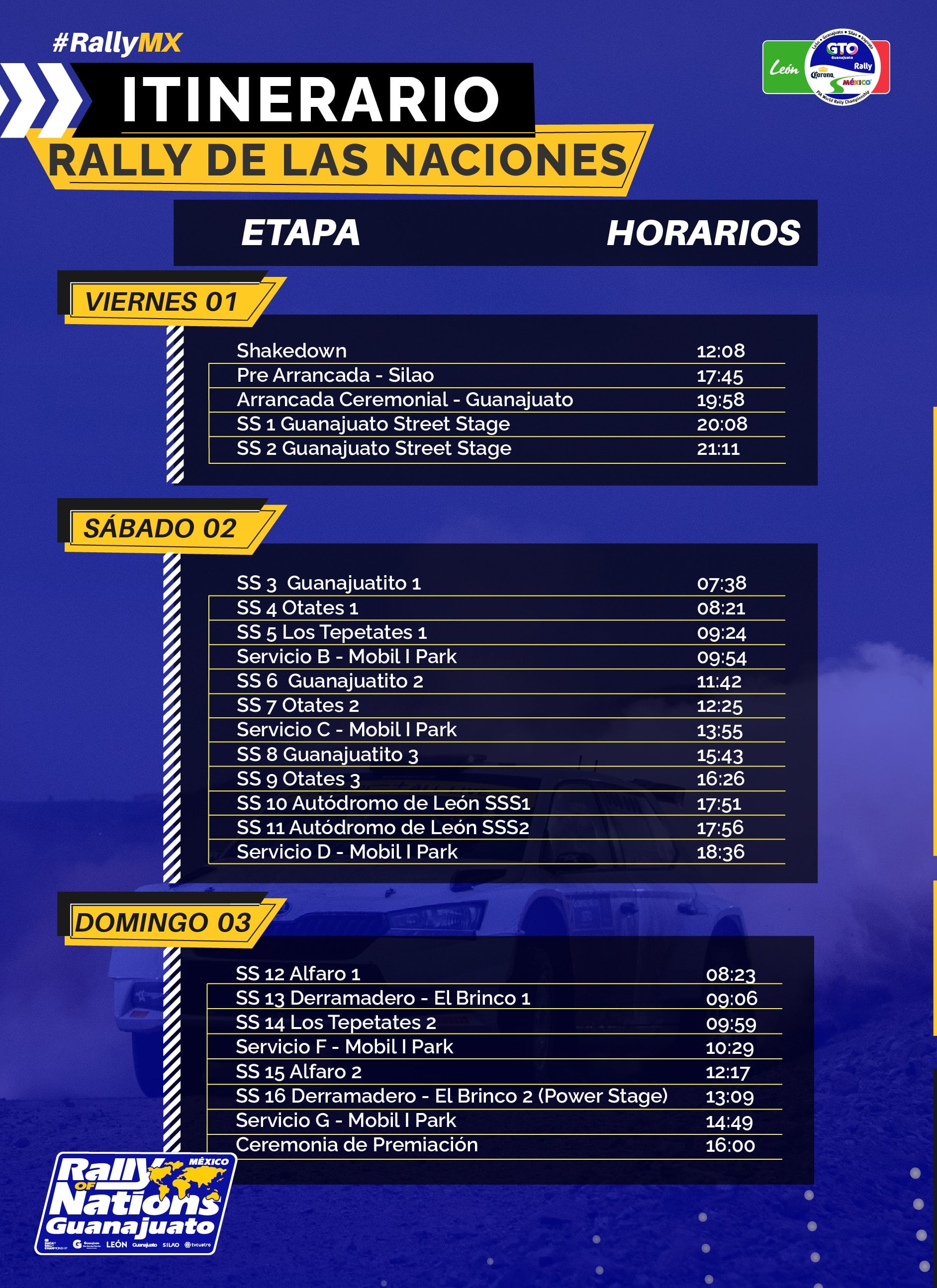 Itinerario del Rally de las Naciones Guanajuato 2022