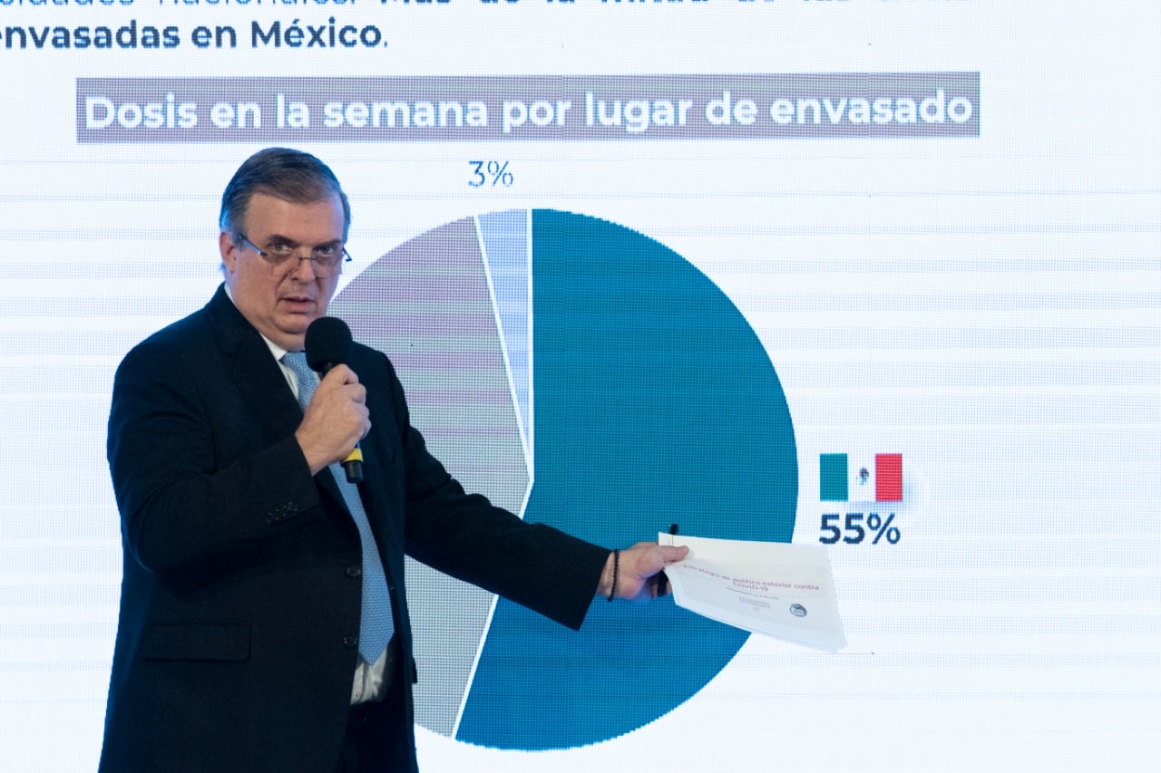 Marcelo Ebrard en la mañanera del 13 de julio