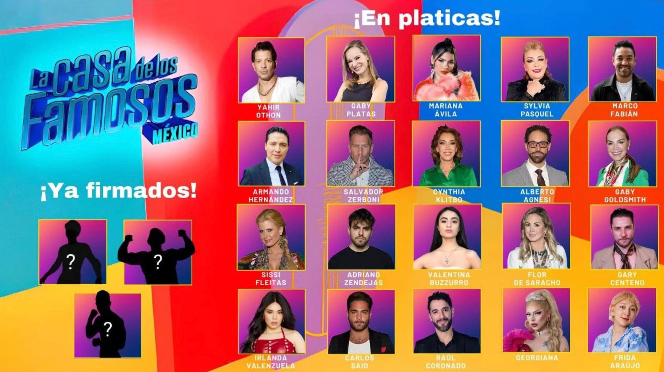 Revelan supuesta lista de participantes de La Casa de los Famosos México 2026