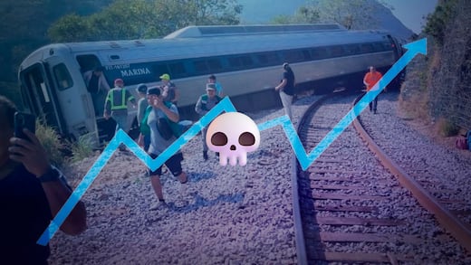 Sube a 14 la cifra de muertos por descarrilamiento del Tren Interoceánico