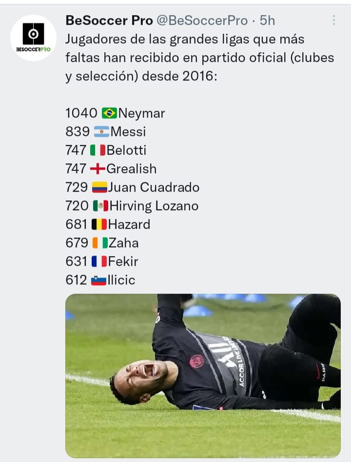 Los jugadores más golpeados del mundo.