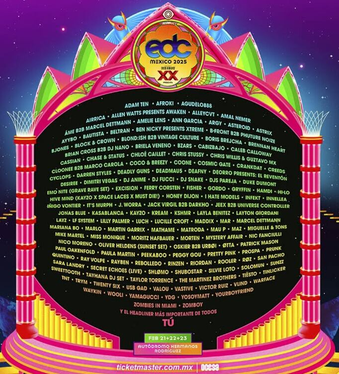 Lineup de EDC México 2025