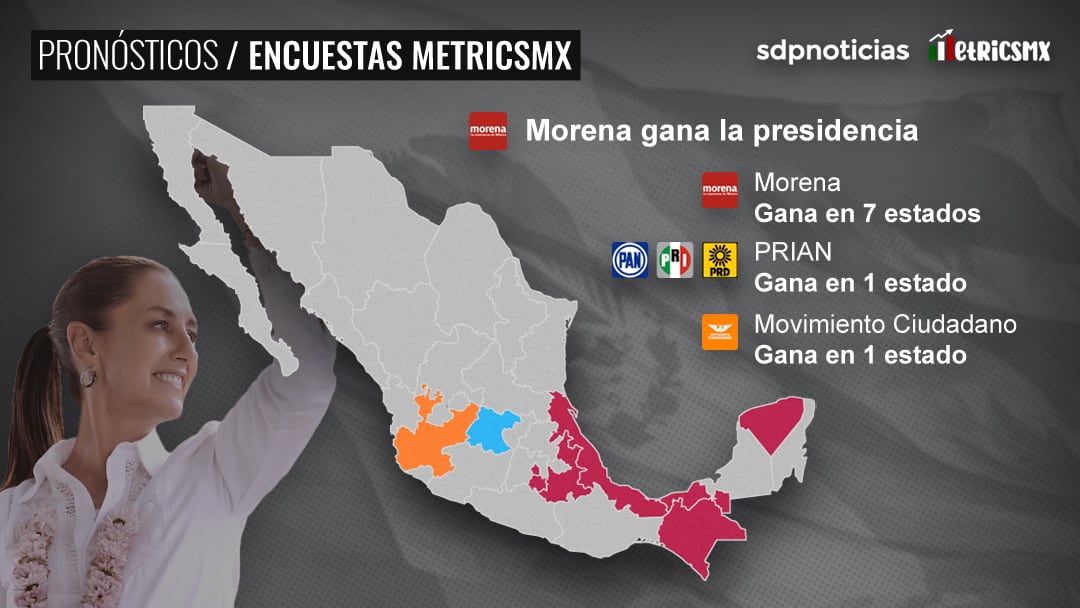 Pronósticos 2024. Ya veremos si salimos bien o si salimos mal
