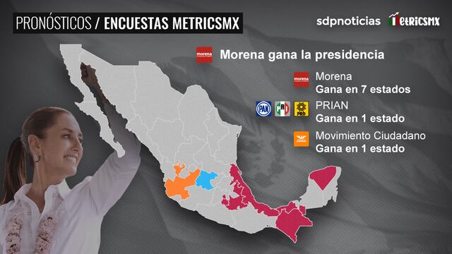 Pronósticos 2024. Ya veremos si salimos bien o si salimos mal