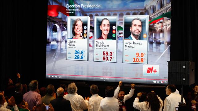 Diferencia porcentual en la elección presidencial