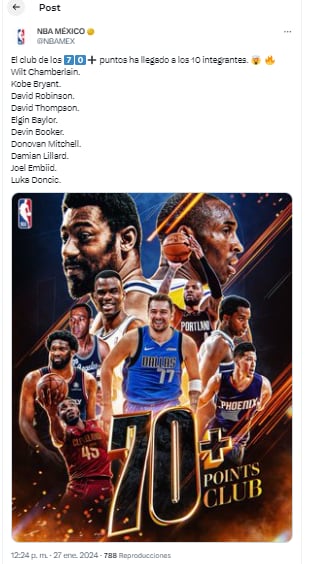 Basquetbolistas con 70 puntos en un partido
