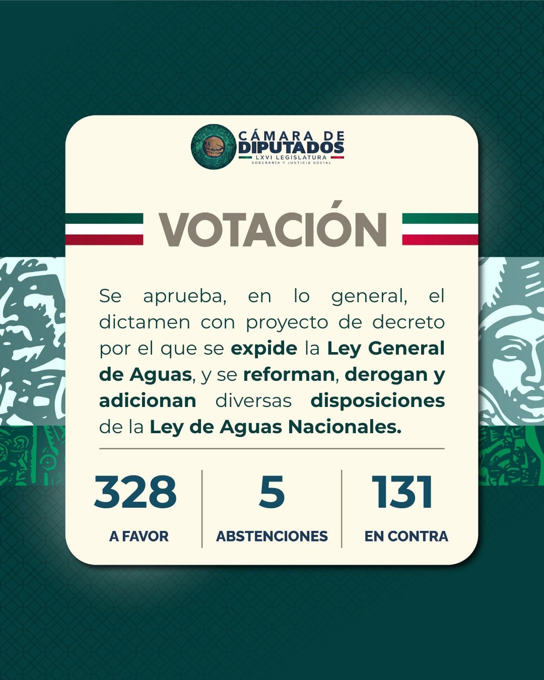 Aprobación por la Cámara de Diputados de la Ley de Aguas Nacionales en lo general.