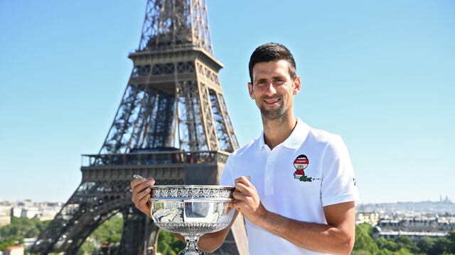 Novak Djokovic