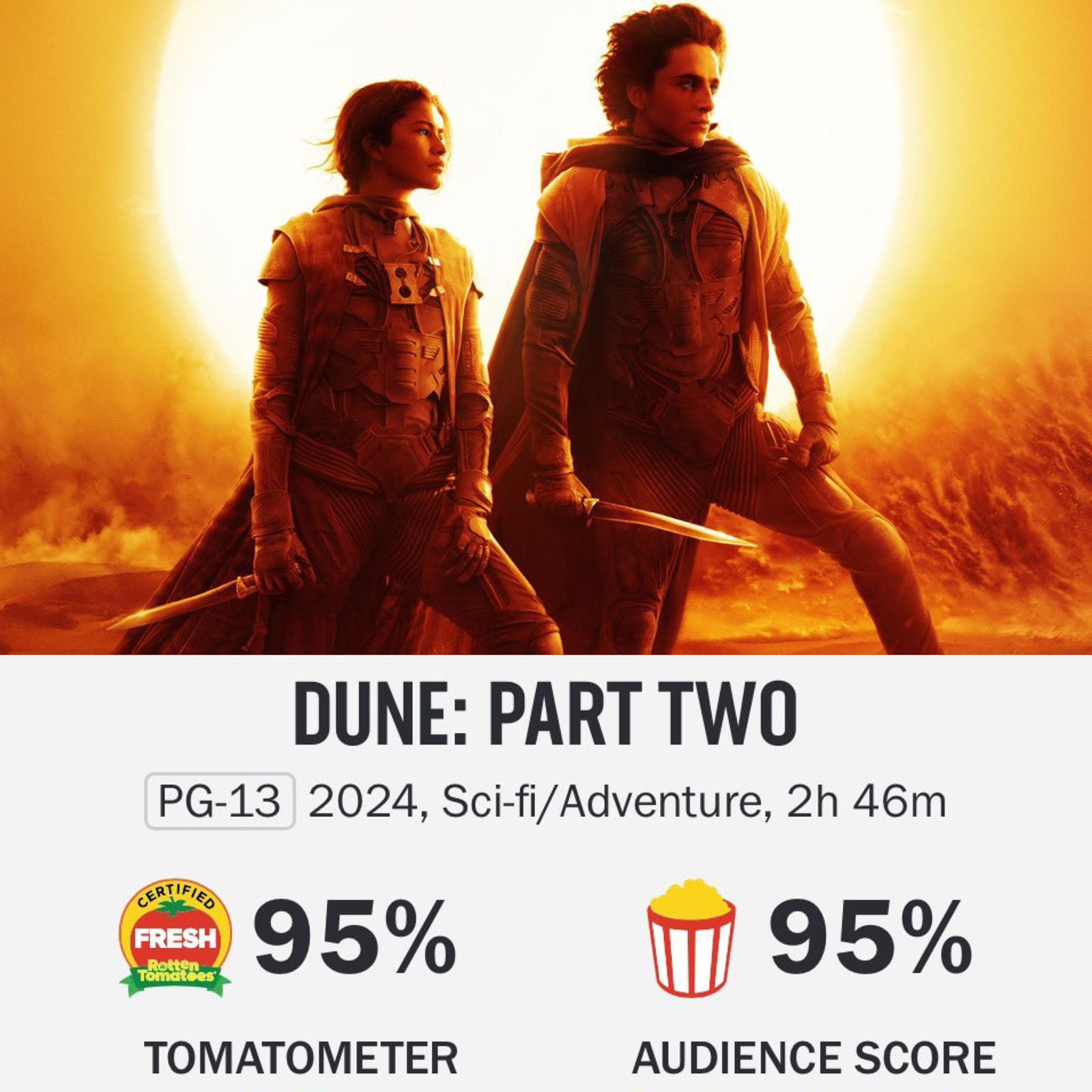 Duna: parte dos, la película obtiene la misma calificación de la crítica y la audiencia en Rotten Tomatoes