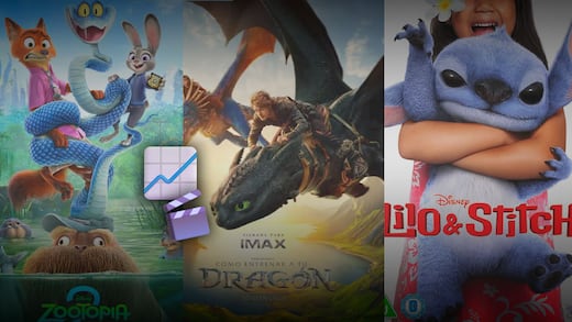 Canacine revela las 10 películas más taquilleras de México en 2025