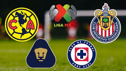 Liga MX: ¿Cuándo y contra quién debutan los 4 grandes en la Jornada 1 del Clausura 2026?