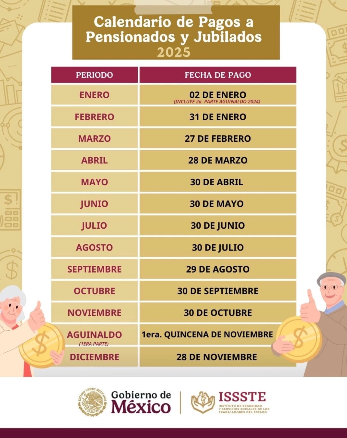 Calendario de pagos a pensionados y jubilados del ISSSTE