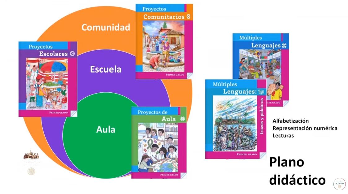 Libros de la SEP, en vivo: Conferencia vespertina de hoy miércoles 9 de agosto