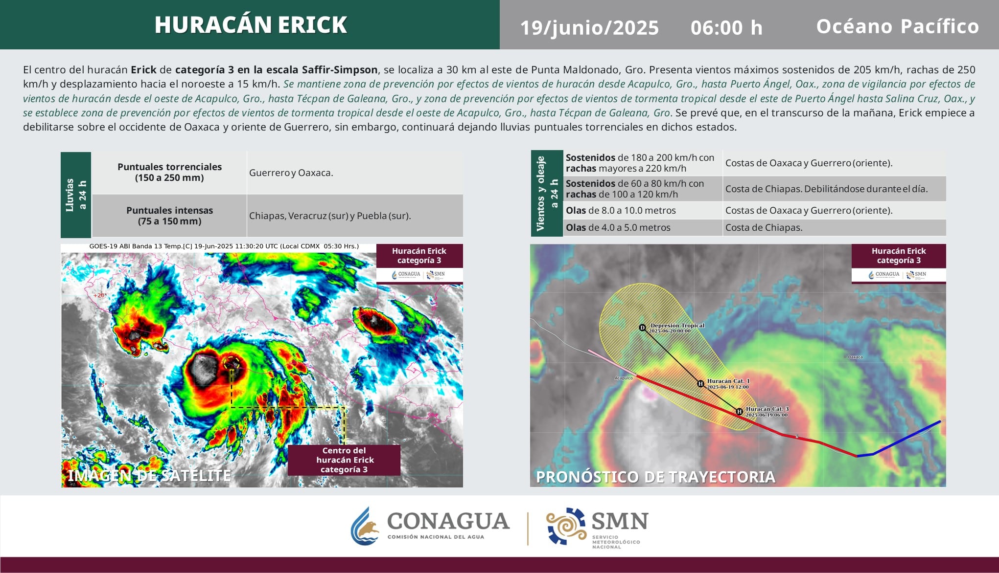 Erick huracán hoy 19 de junio: Tocó tierra en Oaxaca; reportan cortes de electricidad y más