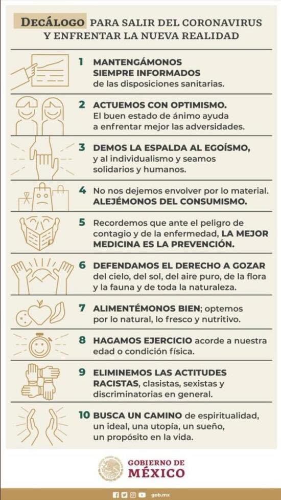 Decálogo de la Ssa
