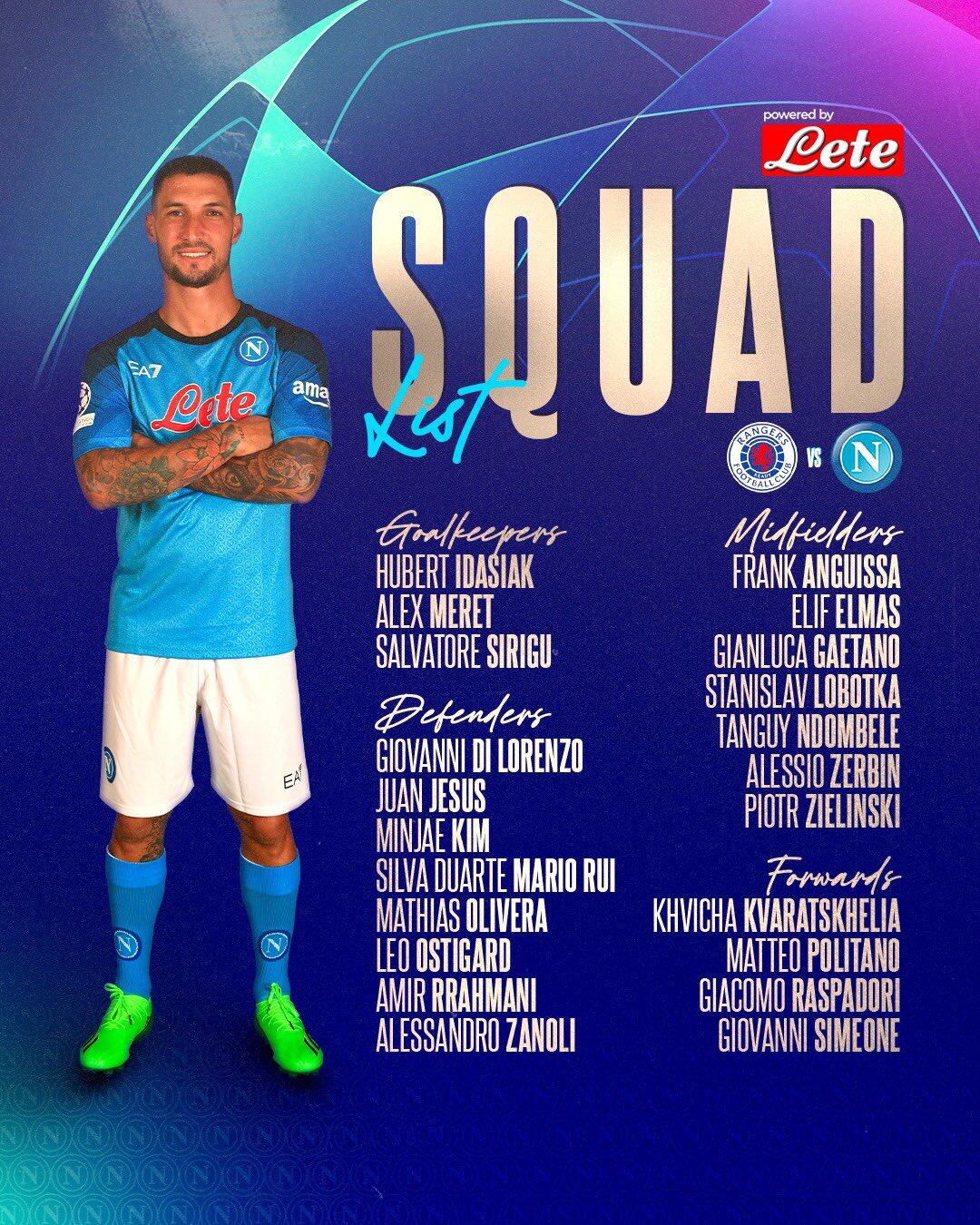 Convocatoria del Napoli para la Champions League