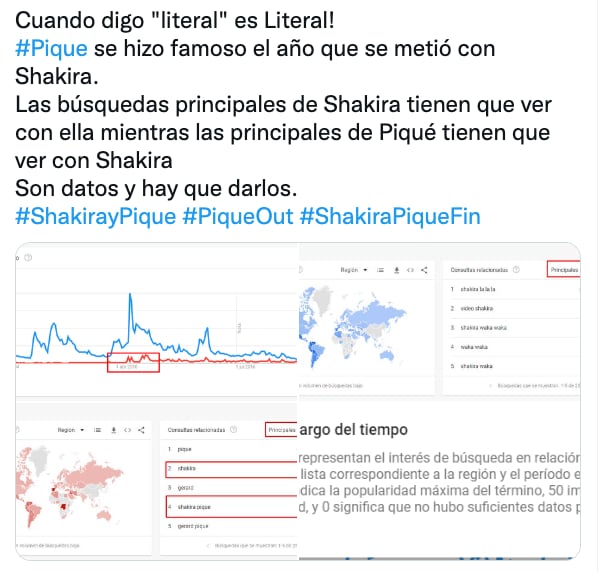 Usuarios defienden popularidad de Piqué frente a la de Shakira