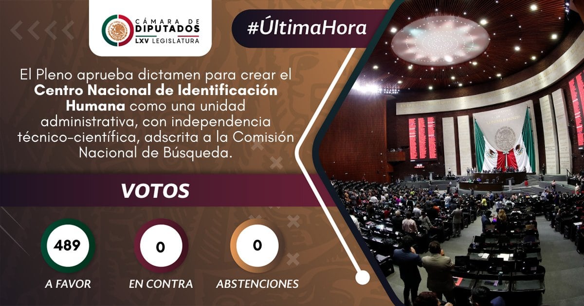Diputados aprueban la creación del CNIH