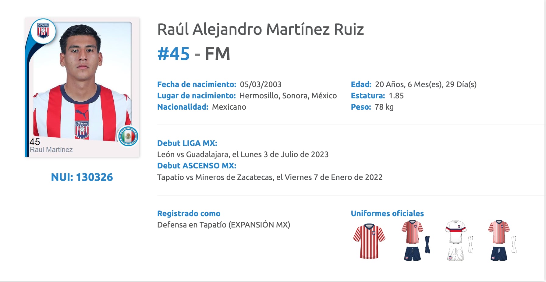 Raúl Martínez, canterano del Club Chivas