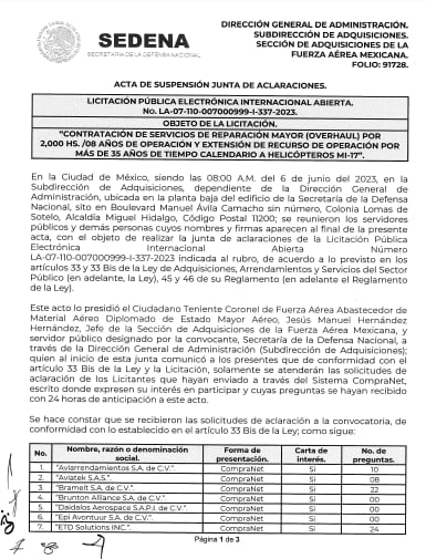 Licitación no concluida