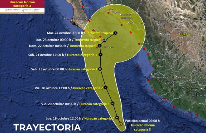 Trayectoria del huracán Norma