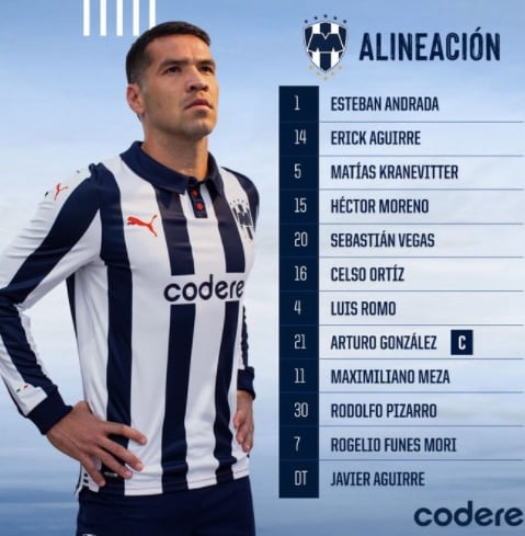 Alineación del CF Monterrey en su debut en el Mundial de Clubes