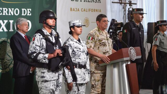 Uniformes de la Guardia Nacional. Presentación.