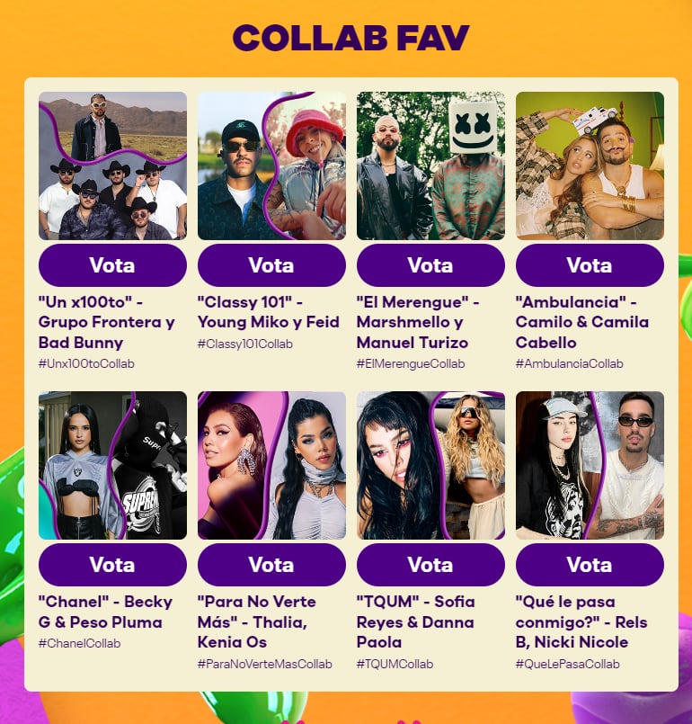 Nominados a los Kids Choice Awards México 2023