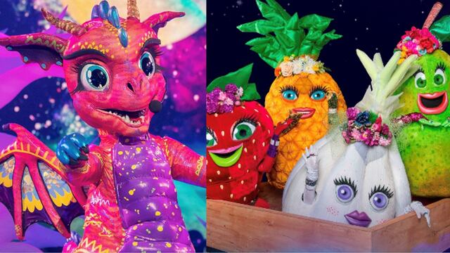 ¿Quién es la Máscara 2022?