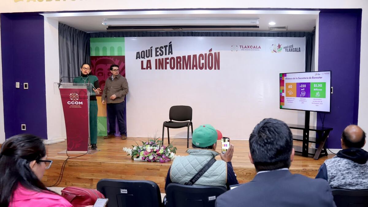 Lorena Cuéllar destina maps de 2 mil 312 mdp a programas sociales entre 2022 y 2026