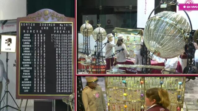 Resultados Sorteo Zodiaco 1676 de Lotería Nacional: Ganadores de hoy 6 de octubre