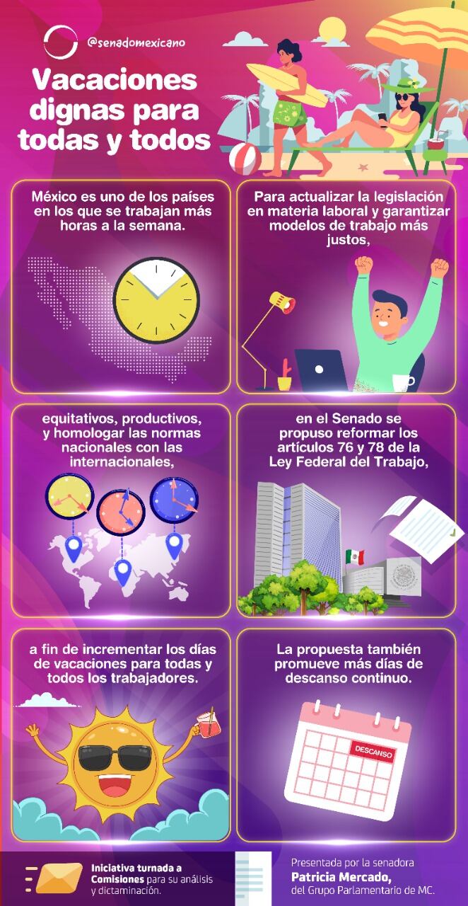 Vacaciones Dignas Ya