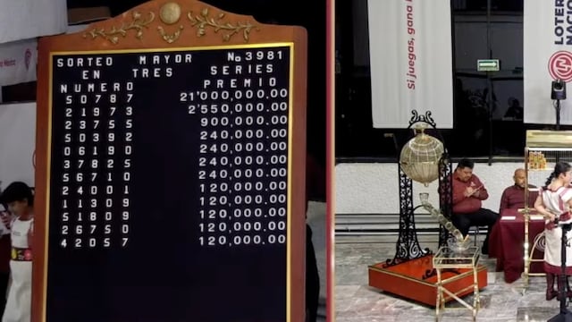 Resultados Sorteo Mayor 3981 de Lotería Nacional: Ganadores de hoy 5 de agosto