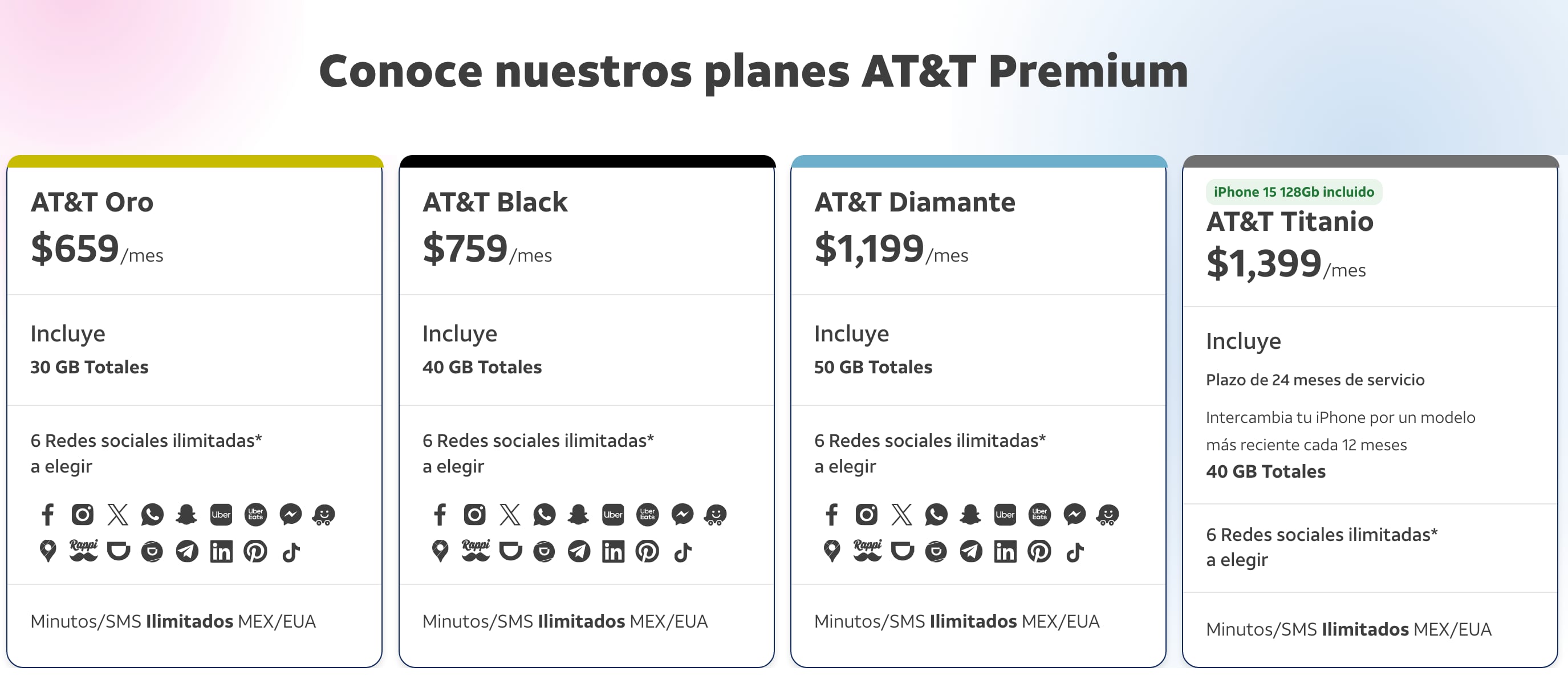 Estos son los nuevos paquetes AT&T Premium