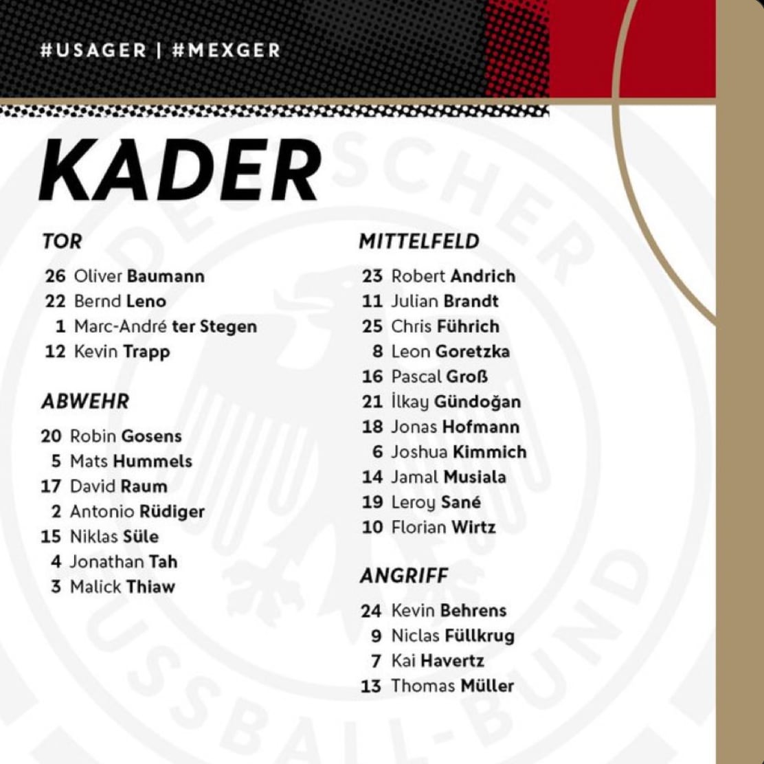 Convocatoria Alemania para enfrentar a la Selección Mexicana