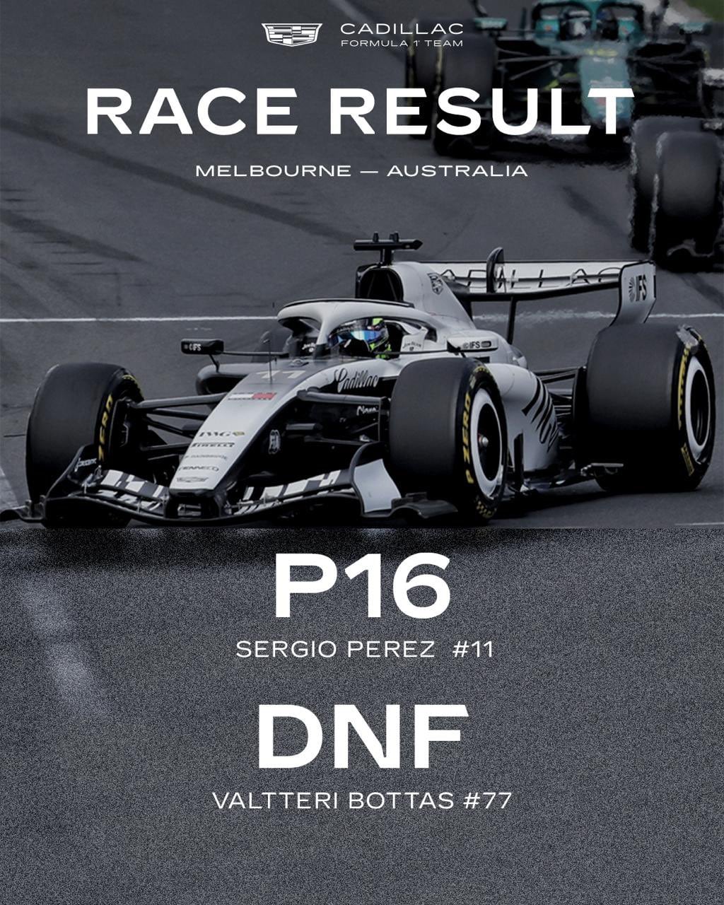 Resultados del GP de Australia