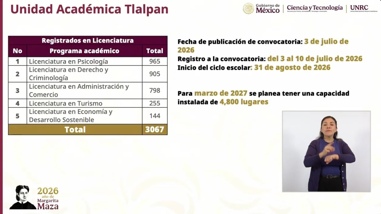 Nueva sede de la Universidad Rosario Castellanos en Tlalpan