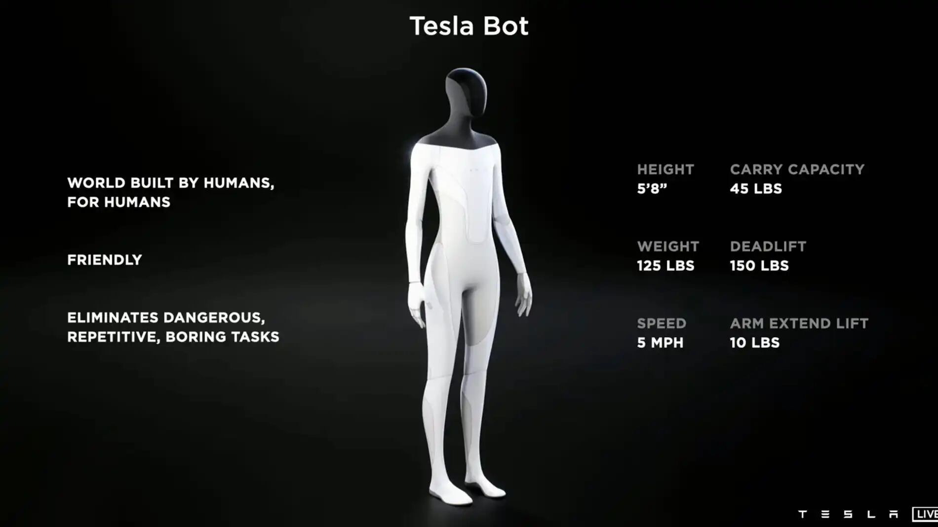 Optimus, el robot humanoide de Tesla y Elon Musk