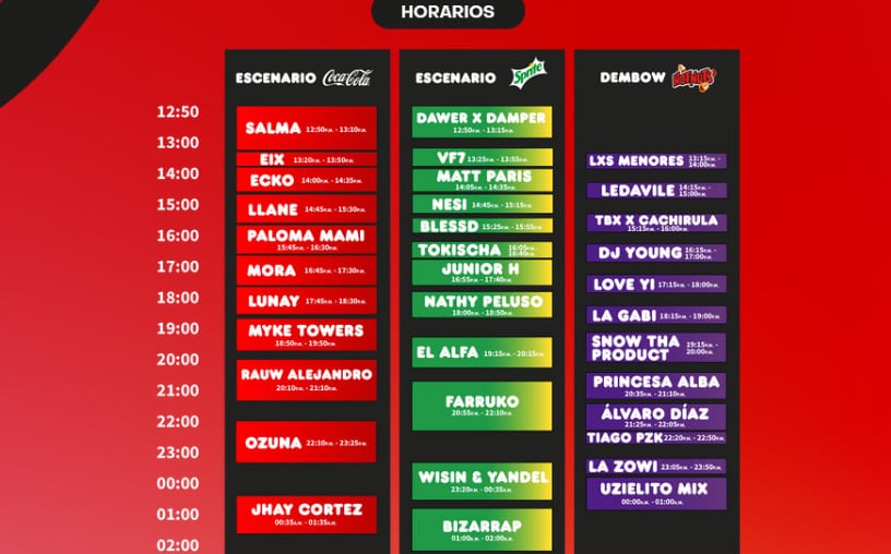 Coca-Cola Flow Fest, horarios y escenarios