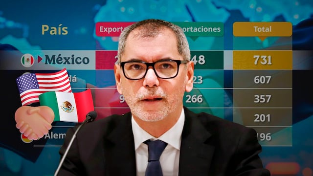 México es el principal socio comercial de Estados Unidos, destaca la SHCP