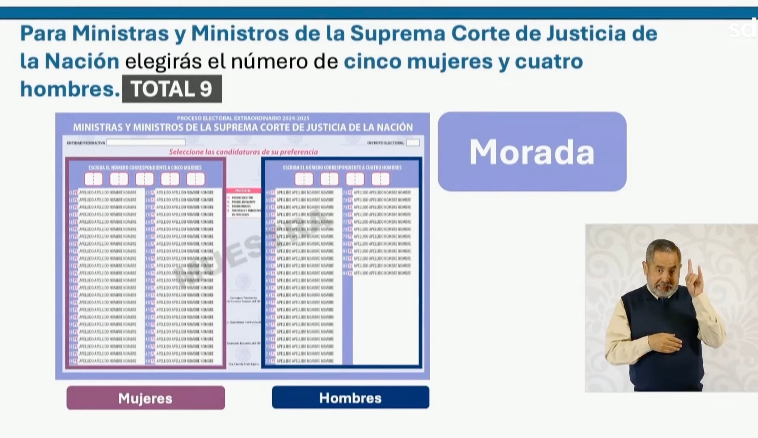 Gobierno de México explica cómo puedes votar en cada una de las boletas de las elecciones al Poder Judicial 2025