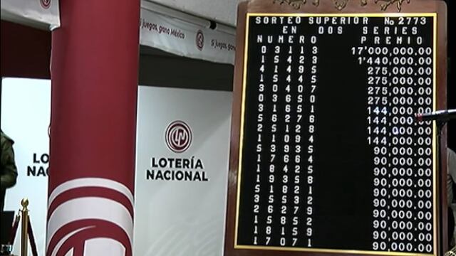 Resultados Sorteo Superior 2773 de Lotería Nacional en vivo: ganadores de hoy 28 de julio