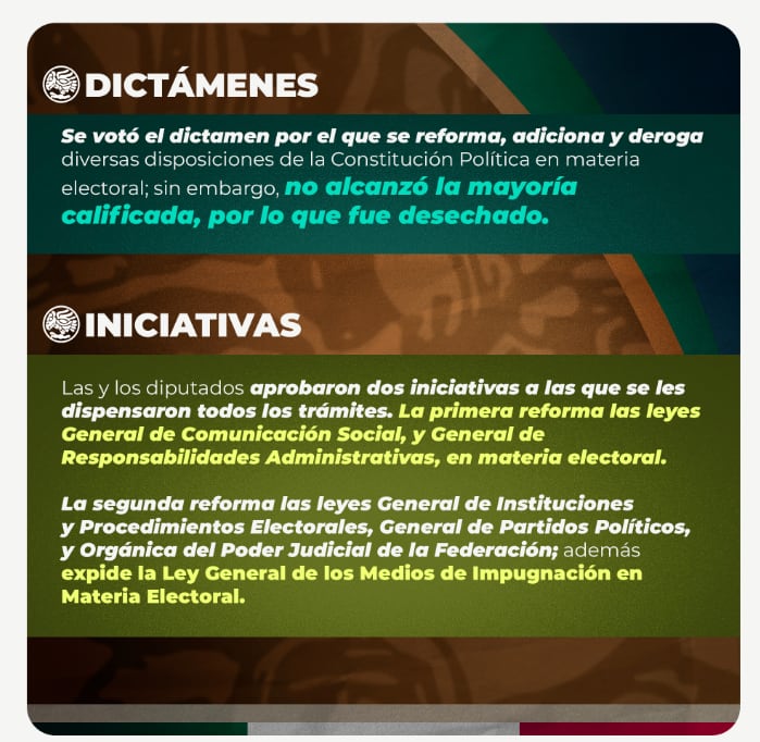 Reforma electoral y su Plan B